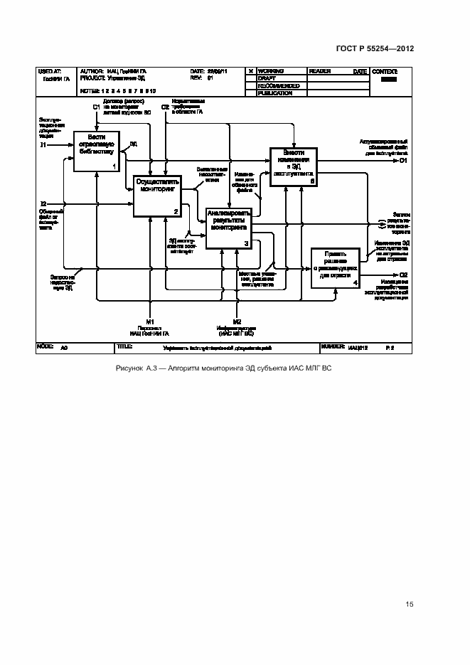 Страница 18 ГОСТ Р 55254-2012