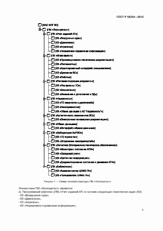 Страница 8 ГОСТ Р 55254-2012