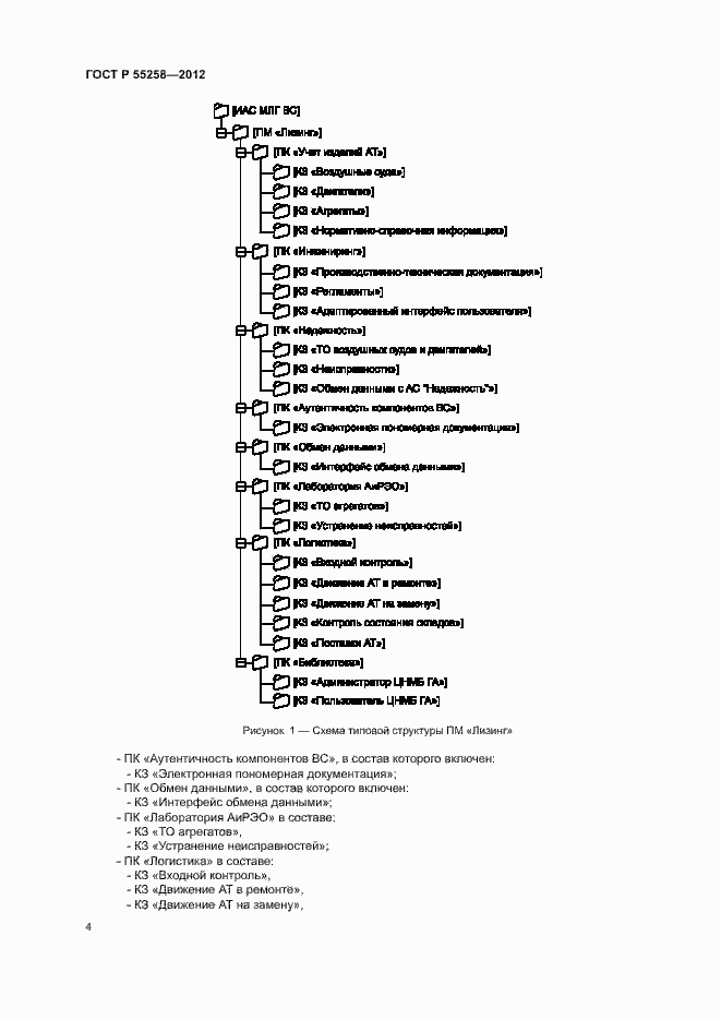 Страница 6 ГОСТ Р 55258-2012