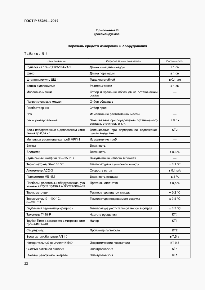 Страница 25 ГОСТ Р 55259-2012