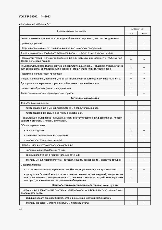 Страница 44 ГОСТ Р 55260.1.1-2013