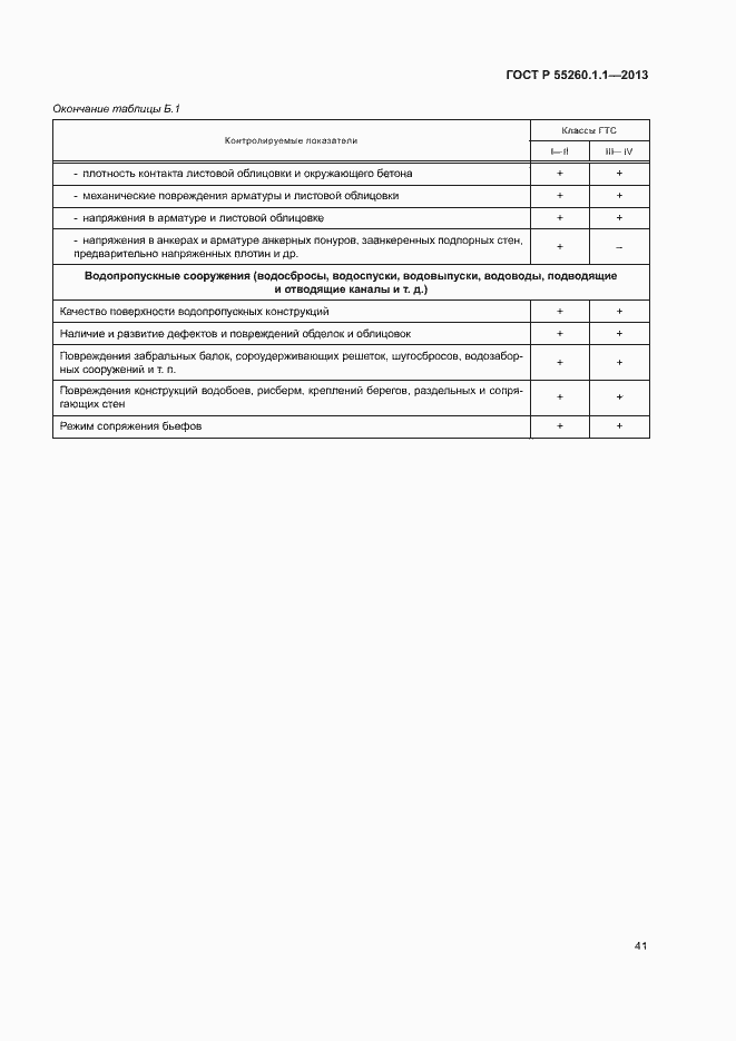 Страница 45 ГОСТ Р 55260.1.1-2013