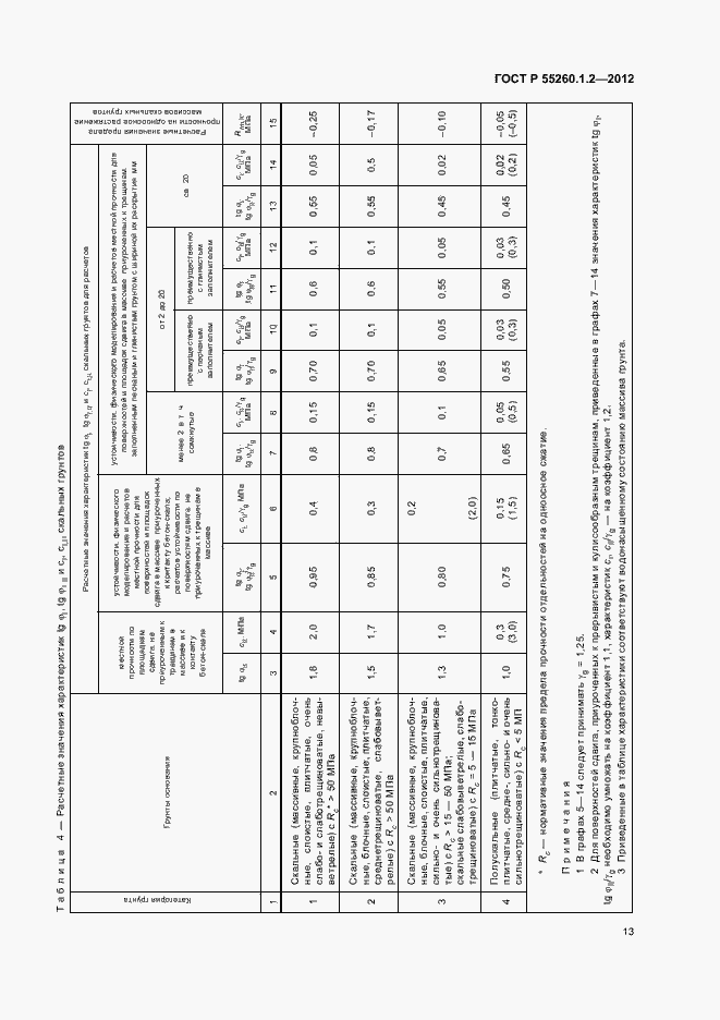 Страница 16 ГОСТ Р 55260.1.2-2012