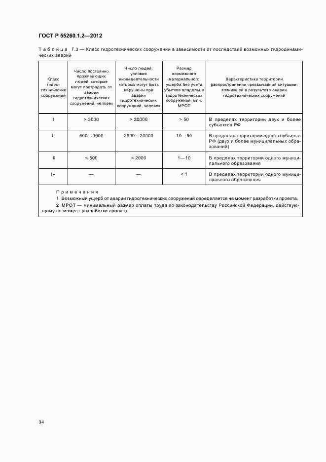 Страница 37 ГОСТ Р 55260.1.2-2012
