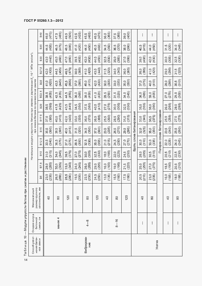 Страница 18 ГОСТ Р 55260.1.3-2012