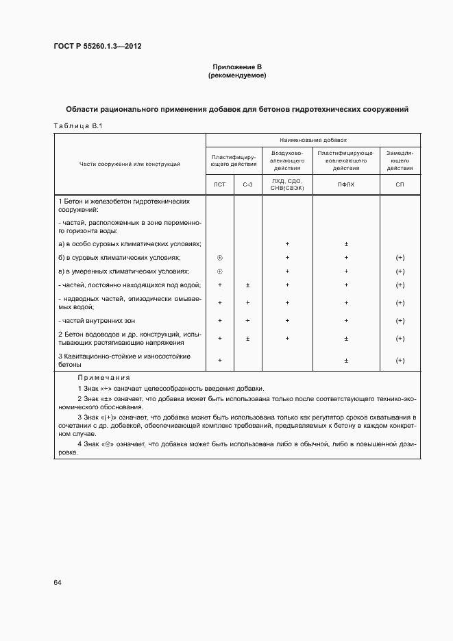 Страница 68 ГОСТ Р 55260.1.3-2012
