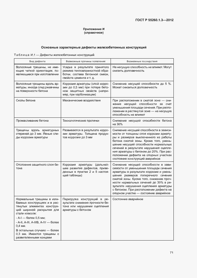 Страница 75 ГОСТ Р 55260.1.3-2012