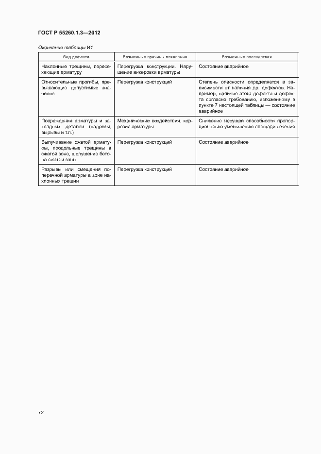 Страница 76 ГОСТ Р 55260.1.3-2012