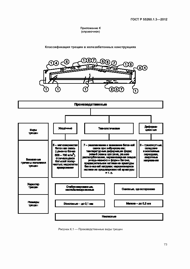 Страница 77 ГОСТ Р 55260.1.3-2012