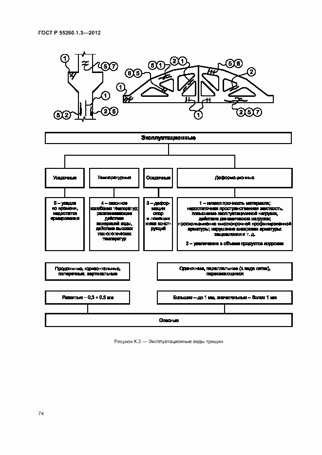 Страница 78 ГОСТ Р 55260.1.3-2012