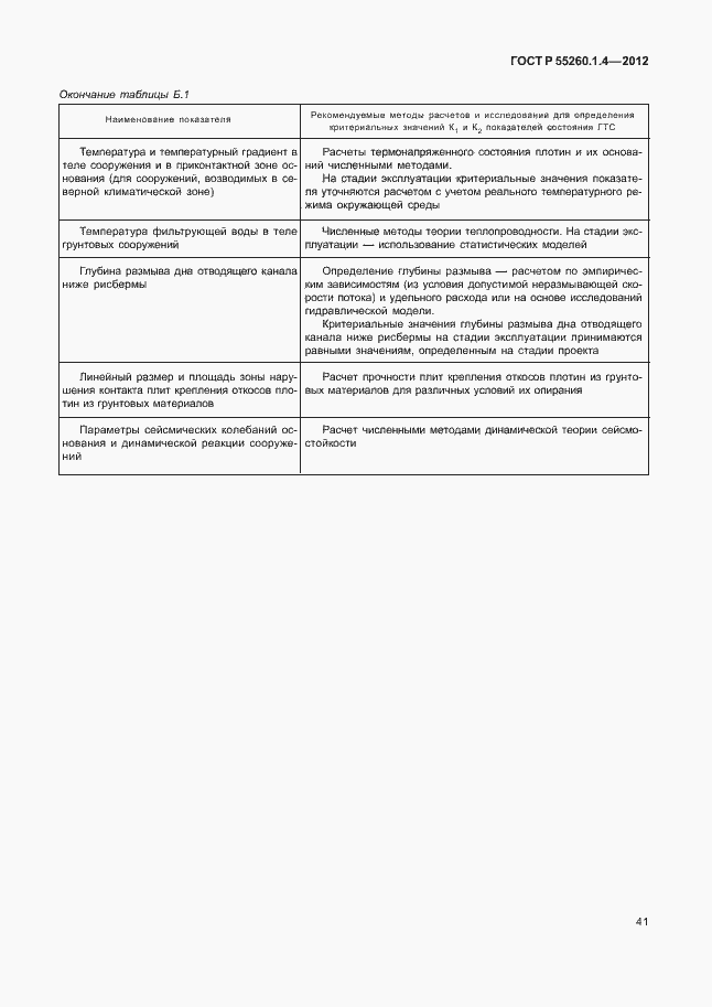 Страница 45 ГОСТ Р 55260.1.4-2012