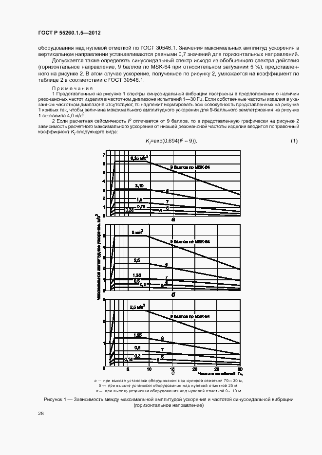 Страница 31 ГОСТ Р 55260.1.5-2012