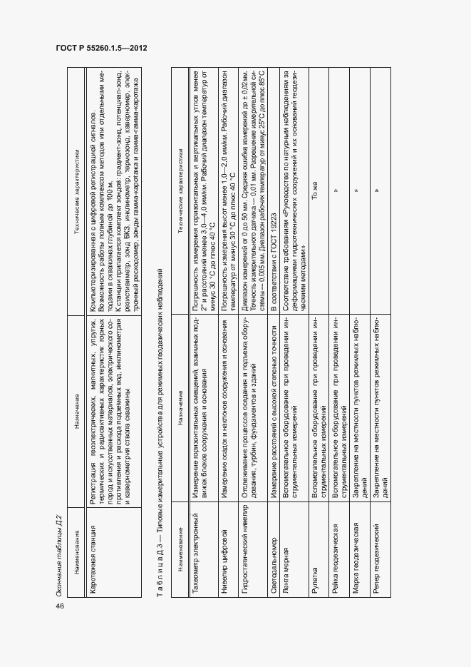 Страница 49 ГОСТ Р 55260.1.5-2012