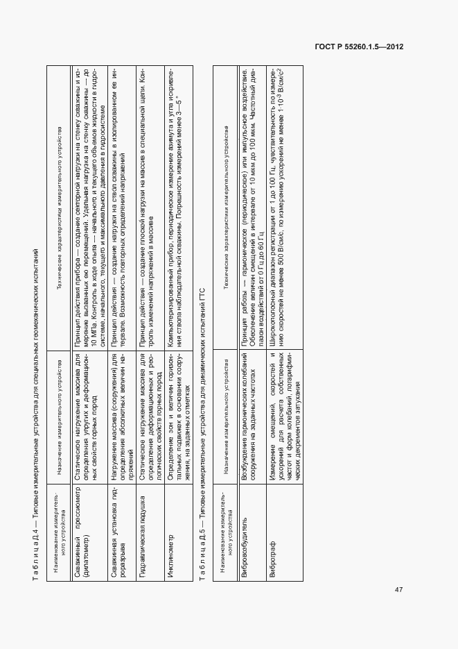 Страница 50 ГОСТ Р 55260.1.5-2012