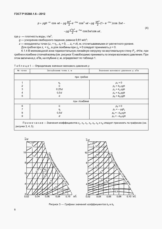 Страница 11 ГОСТ Р 55260.1.6-2012