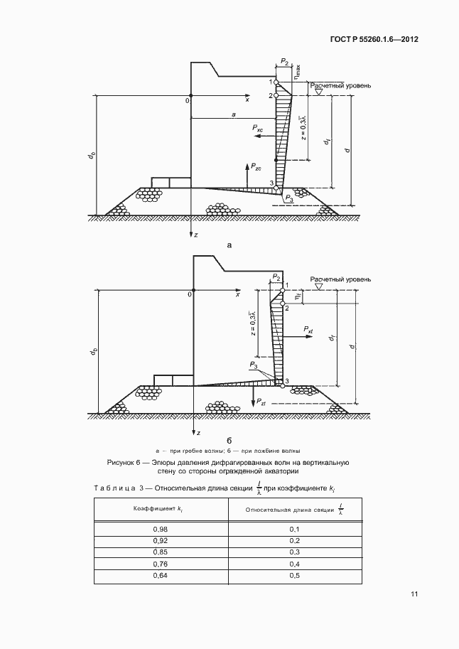 Страница 14 ГОСТ Р 55260.1.6-2012