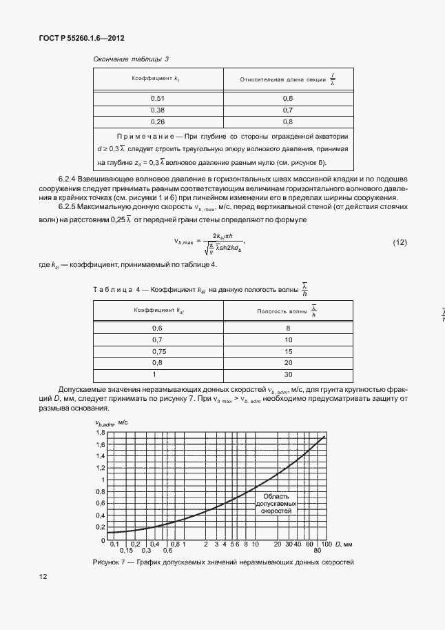 Страница 15 ГОСТ Р 55260.1.6-2012