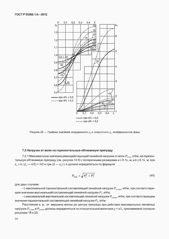 Страница 33 ГОСТ Р 55260.1.6-2012