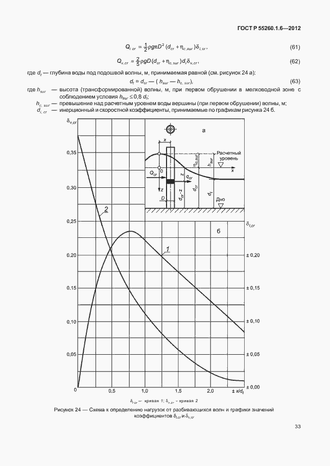 Страница 36 ГОСТ Р 55260.1.6-2012