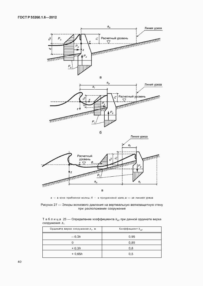 Страница 43 ГОСТ Р 55260.1.6-2012