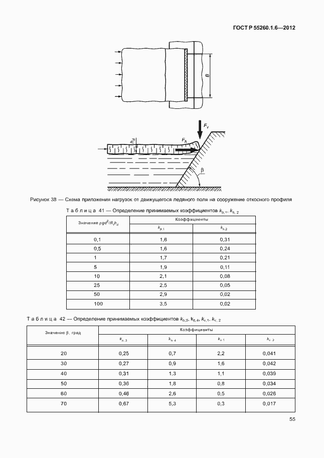 Страница 58 ГОСТ Р 55260.1.6-2012
