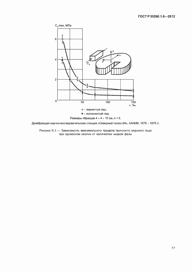 Страница 80 ГОСТ Р 55260.1.6-2012