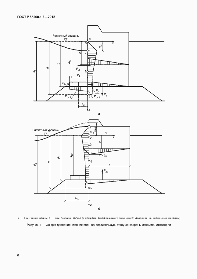 Страница 9 ГОСТ Р 55260.1.6-2012
