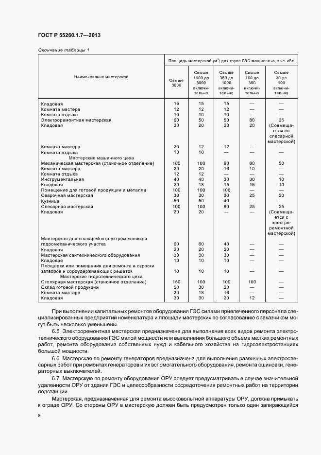 Страница 12 ГОСТ Р 55260.1.7-2013