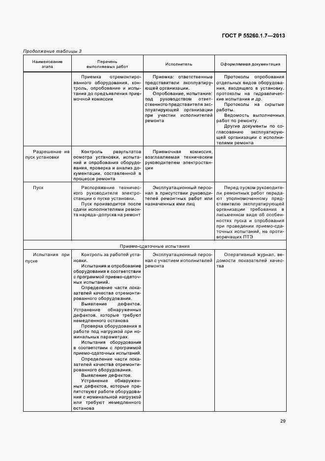Страница 33 ГОСТ Р 55260.1.7-2013