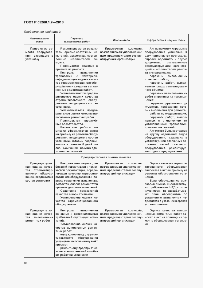 Страница 34 ГОСТ Р 55260.1.7-2013