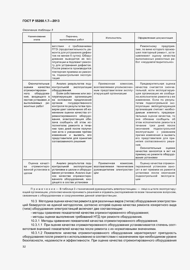 Страница 36 ГОСТ Р 55260.1.7-2013