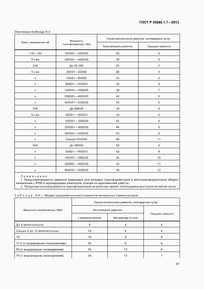 Страница 41 ГОСТ Р 55260.1.7-2013