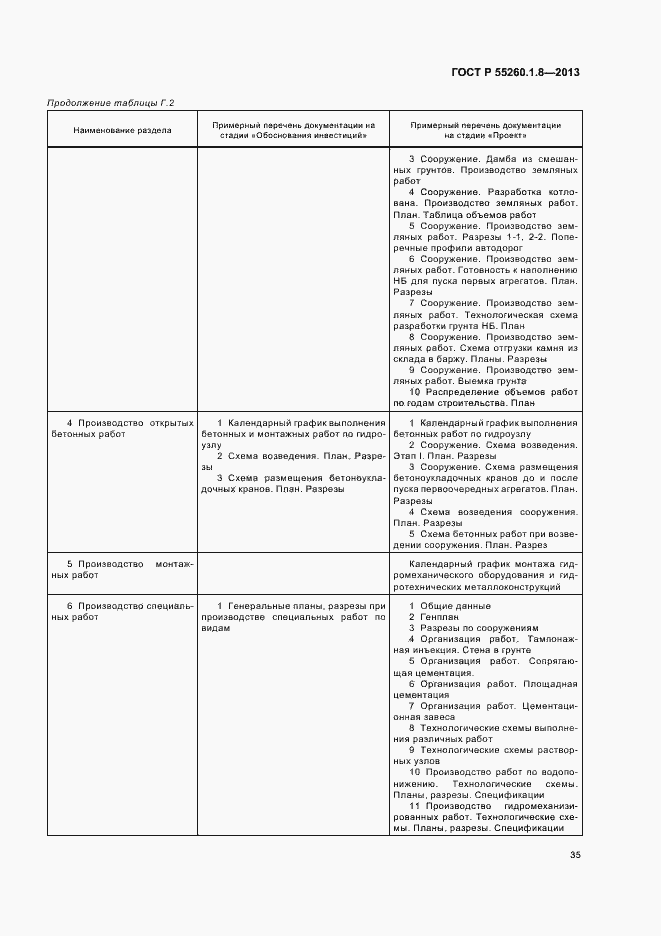 Страница 39 ГОСТ Р 55260.1.8-2013