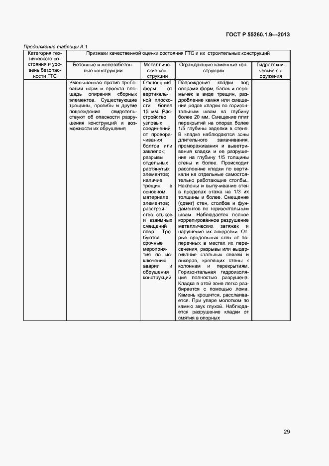 Страница 33 ГОСТ Р 55260.1.9-2013