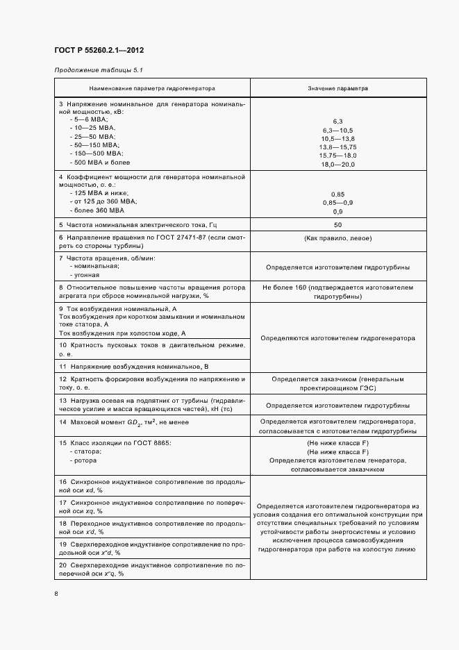 Страница 13 ГОСТ Р 55260.2.1-2012