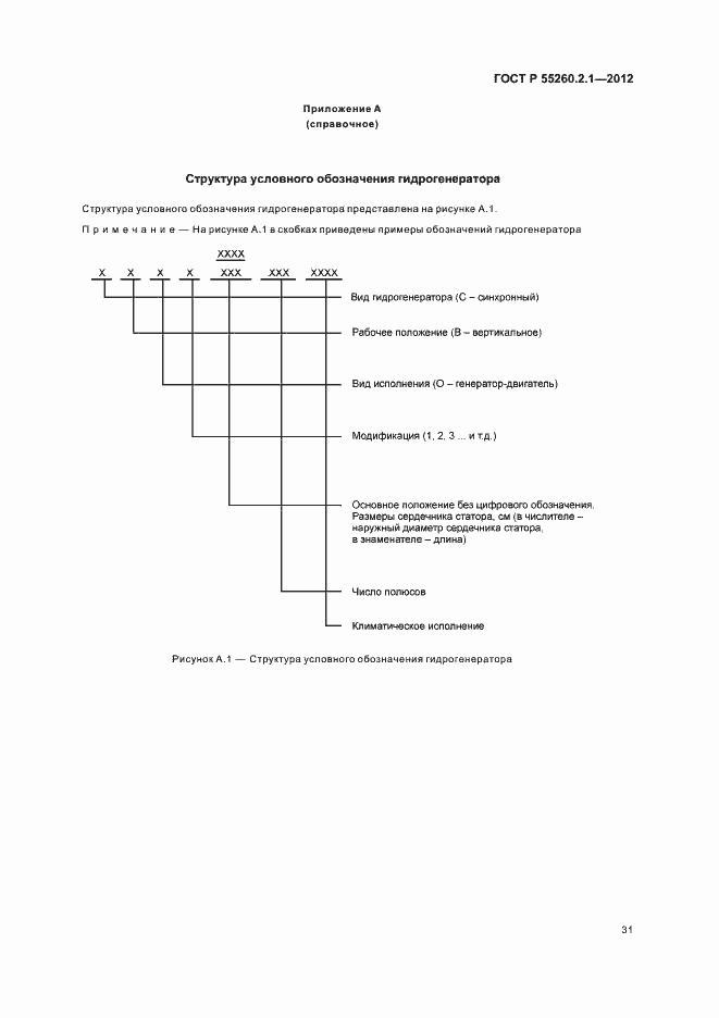 Страница 36 ГОСТ Р 55260.2.1-2012
