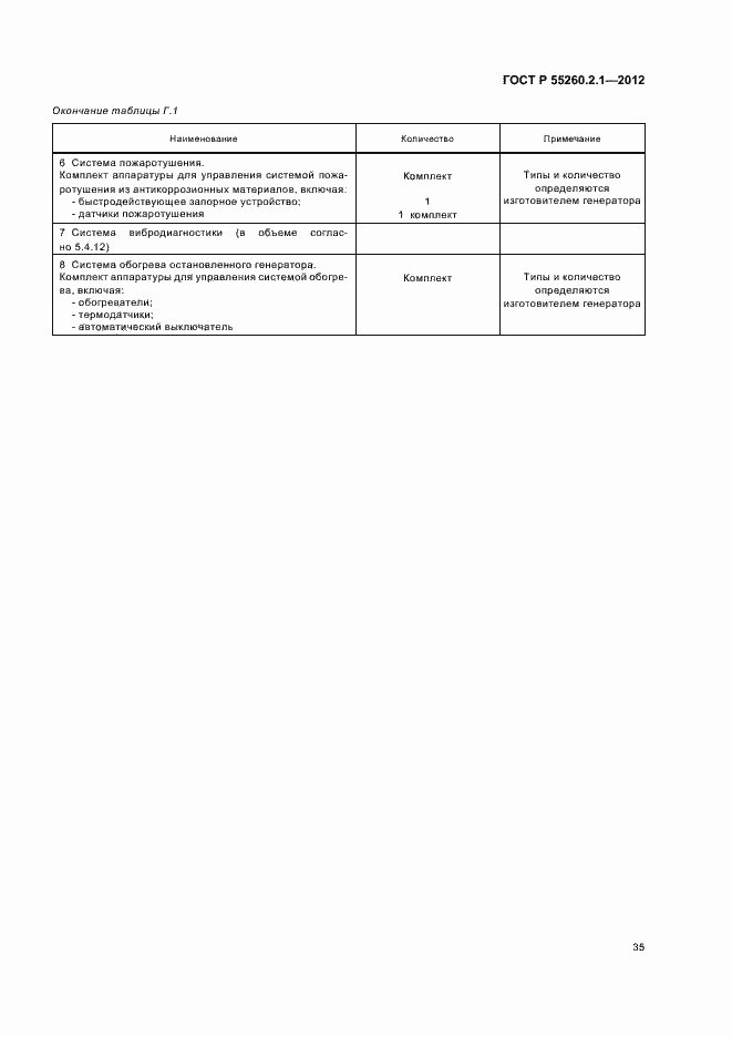 Страница 40 ГОСТ Р 55260.2.1-2012