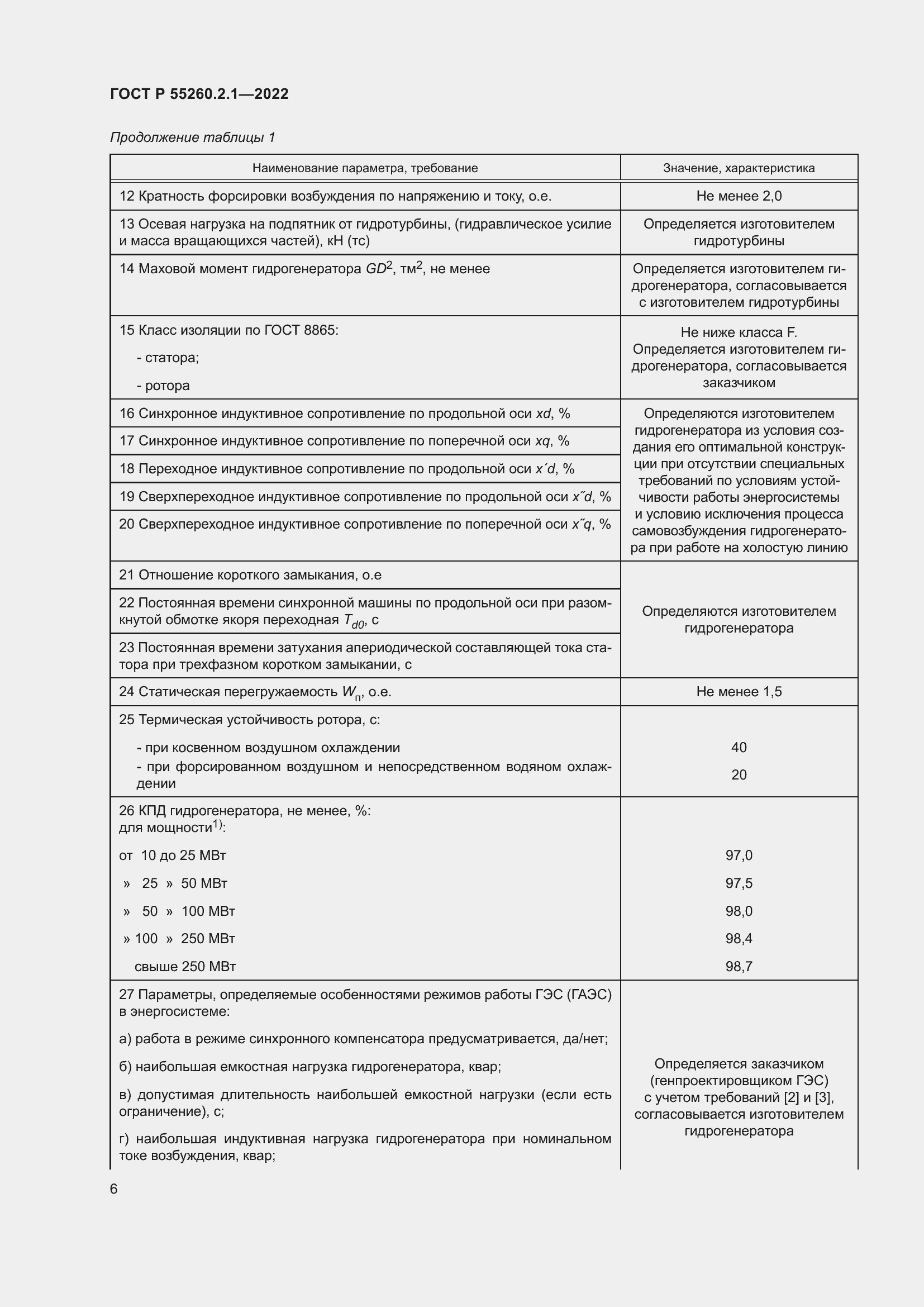 Страница 10 ГОСТ Р 55260.2.1-2022