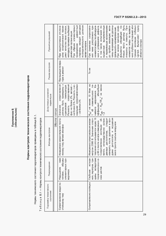 Страница 33 ГОСТ Р 55260.2.2-2013