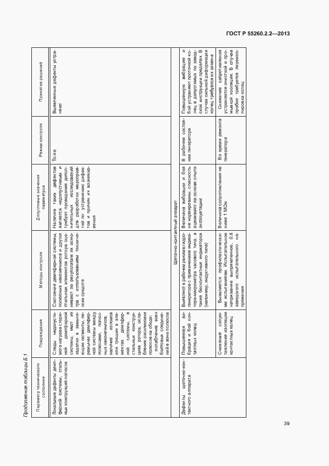 Страница 43 ГОСТ Р 55260.2.2-2013