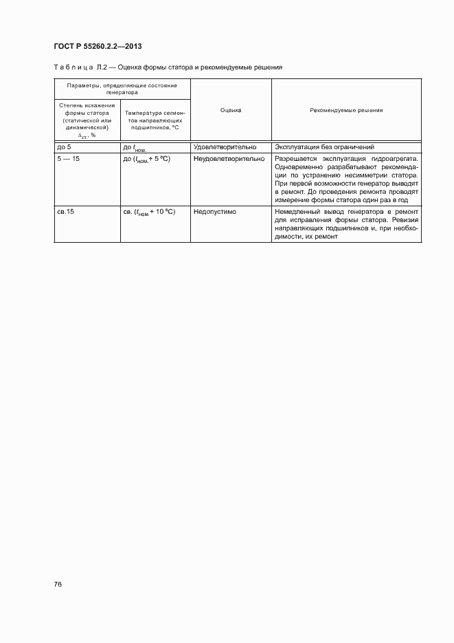 Страница 80 ГОСТ Р 55260.2.2-2013