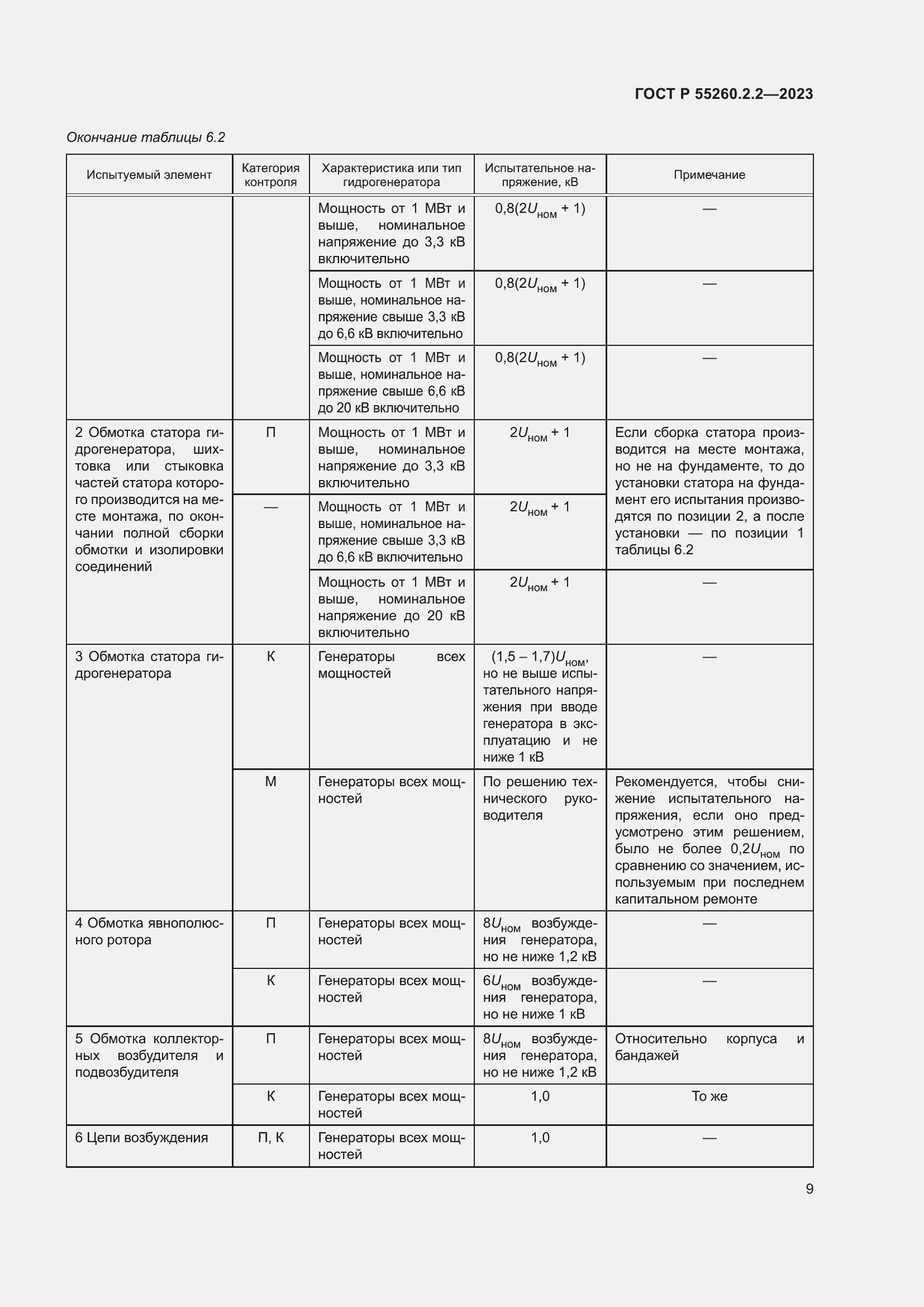 Страница 13 ГОСТ Р 55260.2.2-2023