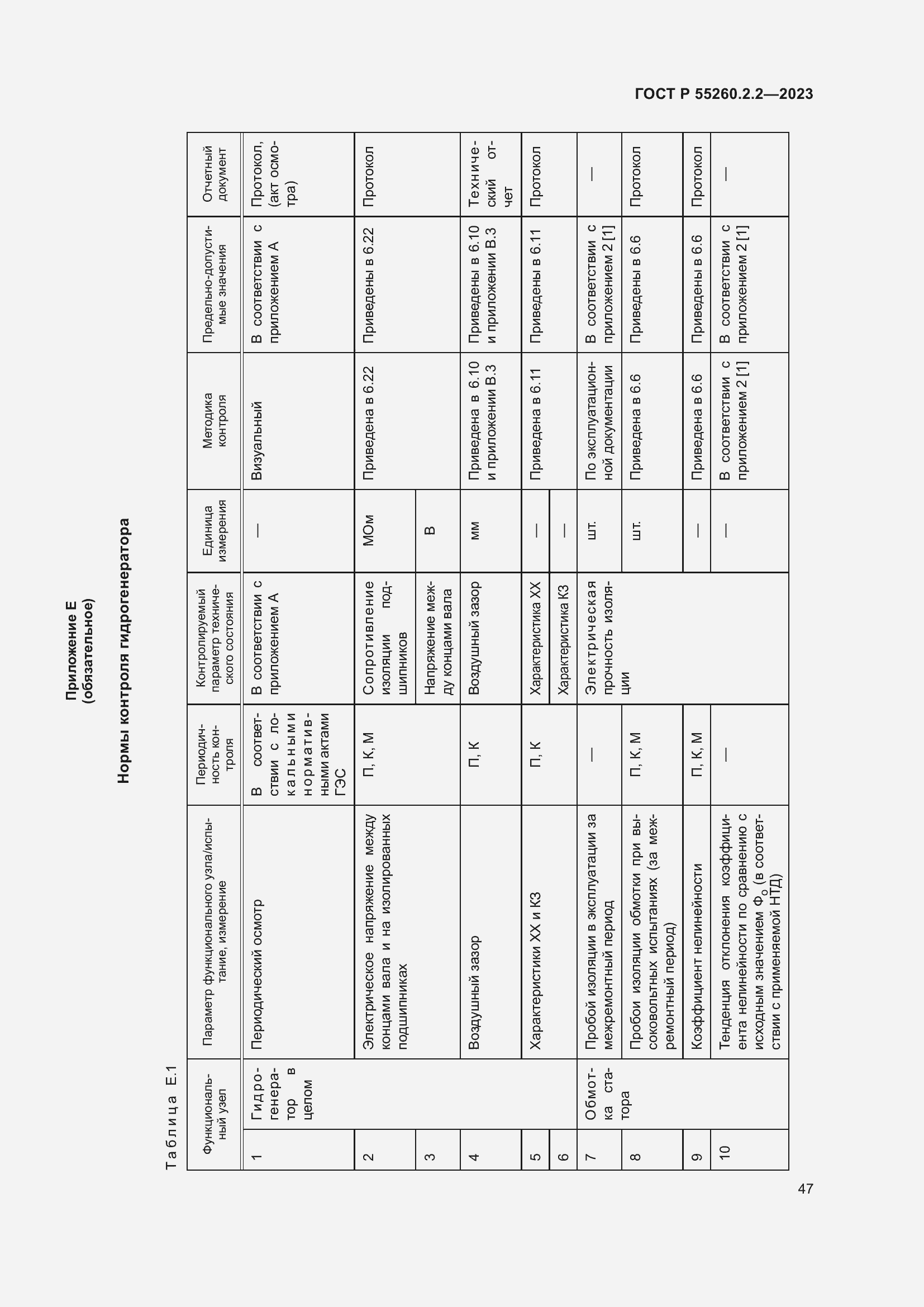 Страница 51 ГОСТ Р 55260.2.2-2023
