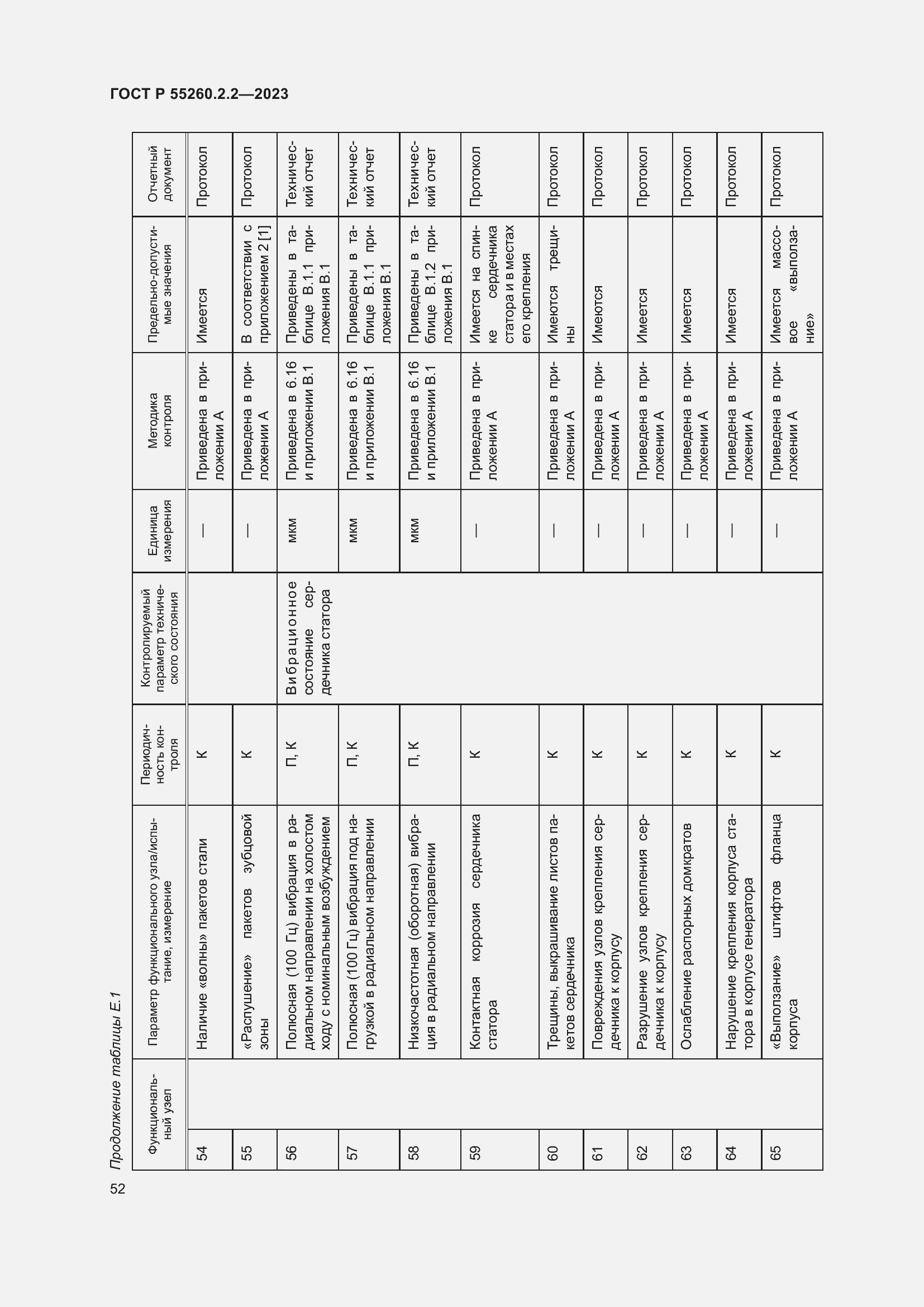 Страница 56 ГОСТ Р 55260.2.2-2023