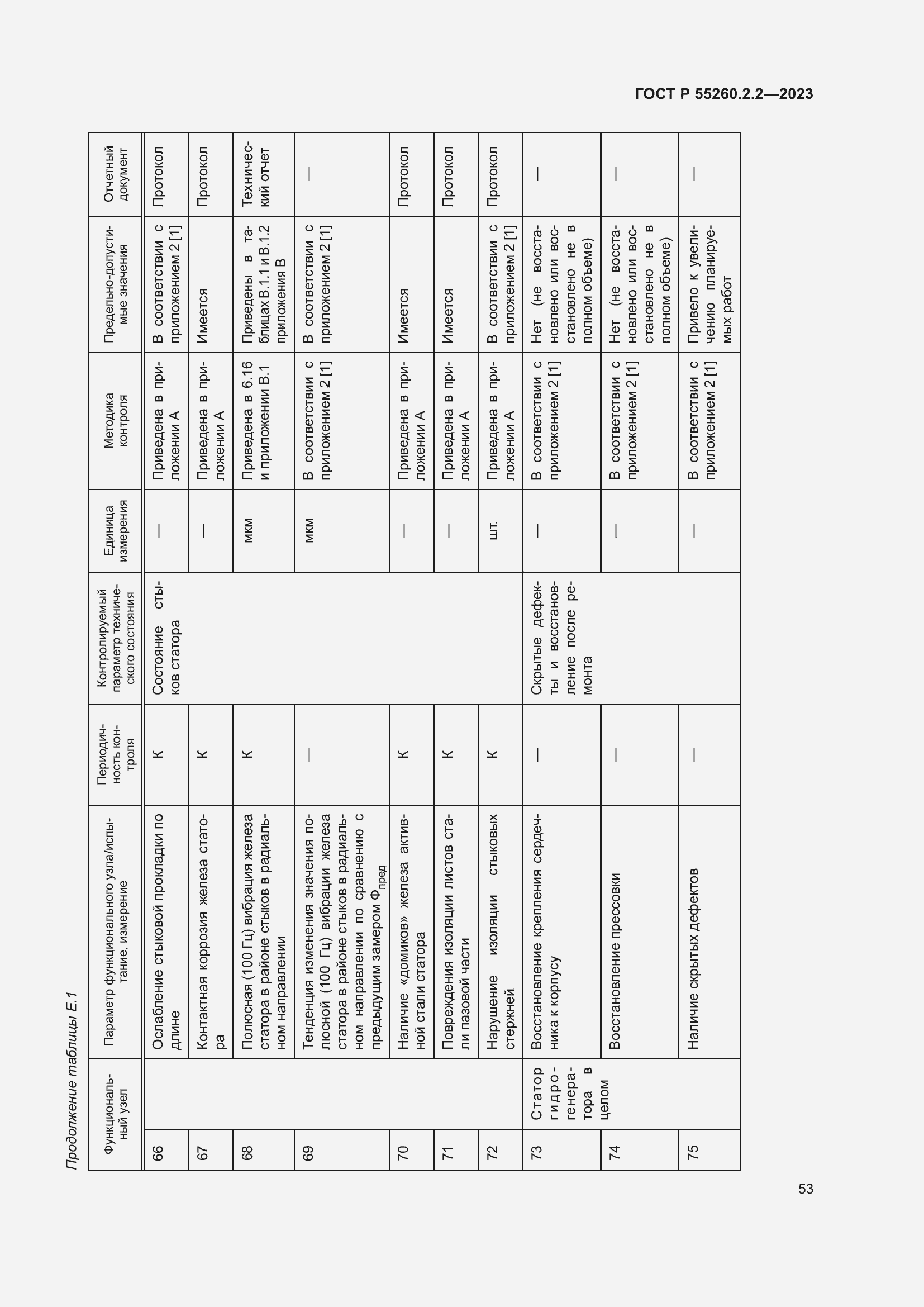 Страница 57 ГОСТ Р 55260.2.2-2023