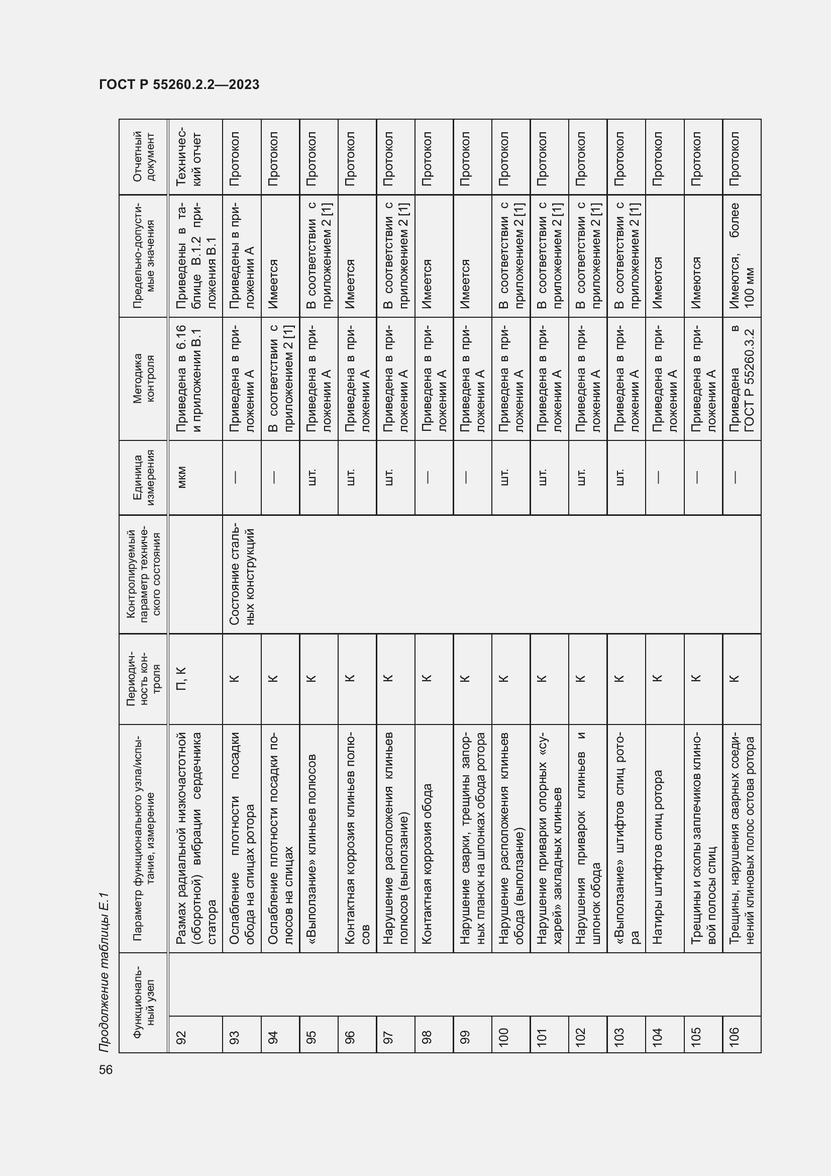 Страница 60 ГОСТ Р 55260.2.2-2023