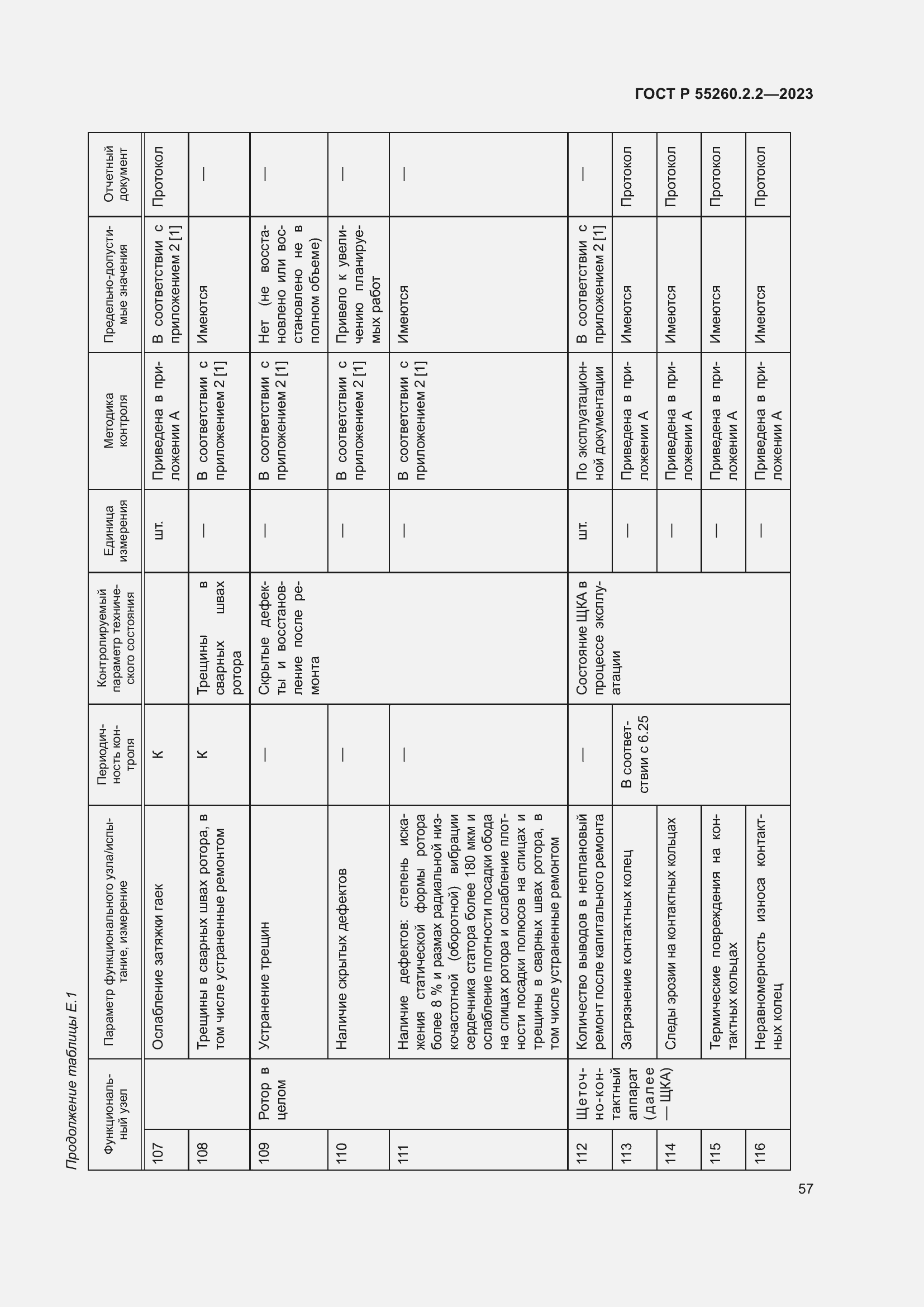Страница 61 ГОСТ Р 55260.2.2-2023
