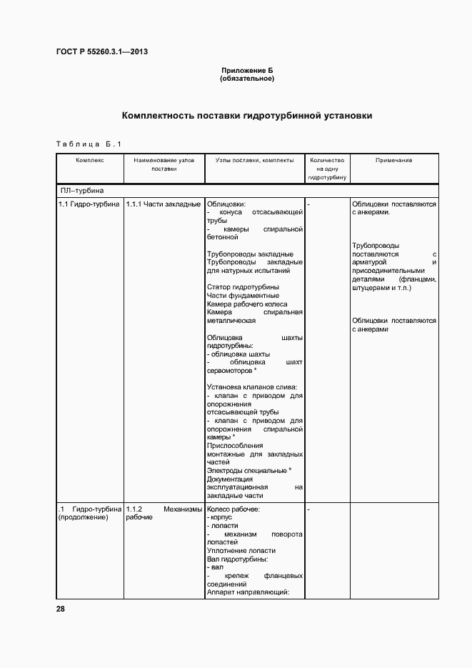 Страница 32 ГОСТ Р 55260.3.1-2013