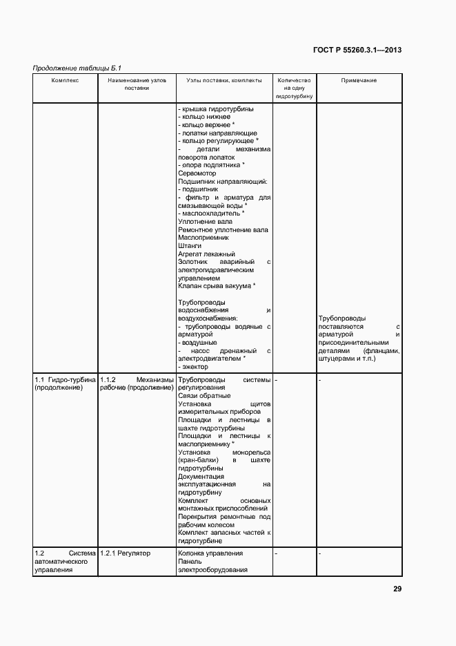Страница 33 ГОСТ Р 55260.3.1-2013