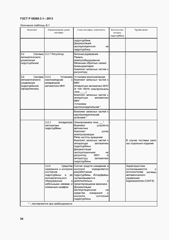 Страница 38 ГОСТ Р 55260.3.1-2013